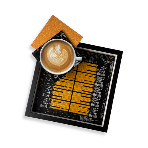 Mainframe Chip Bundle